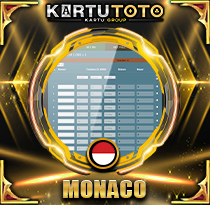 PREDIKSI TOGEL MONACO 03 OKT 2026 KARTUTOTO