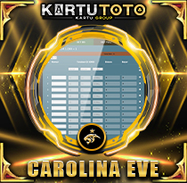 PREDIKSI TOGEL CAROLINA-EVE 03 OKT 2026 KARTUTOTO